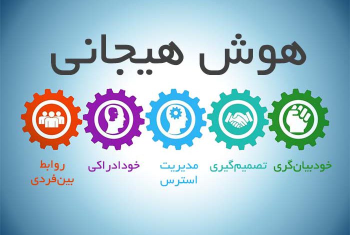 سنجش و اندازهگیری هوش هیجانی