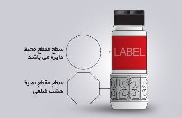 طراحی بسته بندی زرشک - طراحی قوطی بسته بندی ادویه