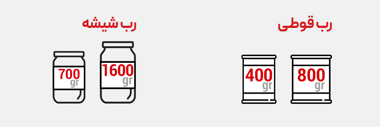 طراحی لیبل رب شیشه ای گوجه فرنگی - طراحی لیبل رب قوطی گوجه فرنگی