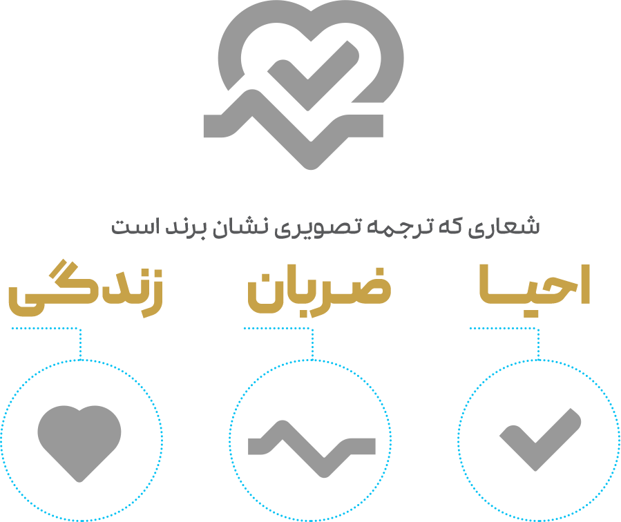 نماد شعار کلینیک قلب و عروق نگار