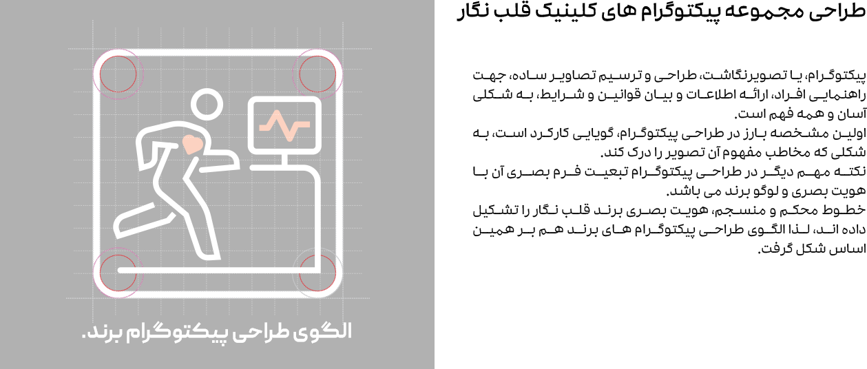 طراحی پیکتوگرام های کلینیک قلب نگار