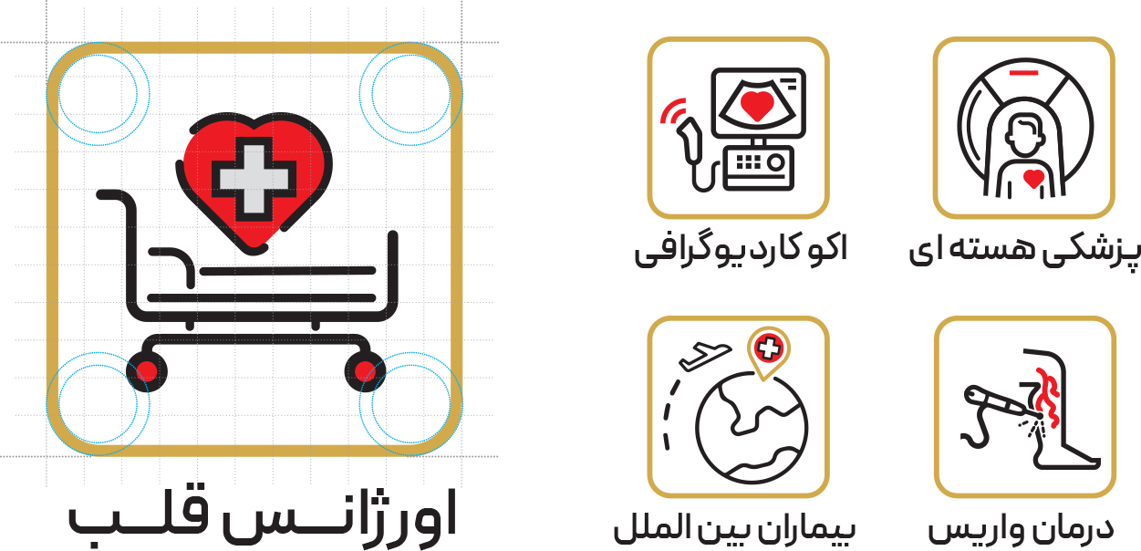 طراجی پیکتوگرام برای کلینیک